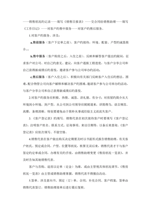 房地产销售部全新规章新版制度.docx