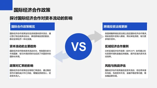 蓝色商务风财务金融季度总结PPT模板