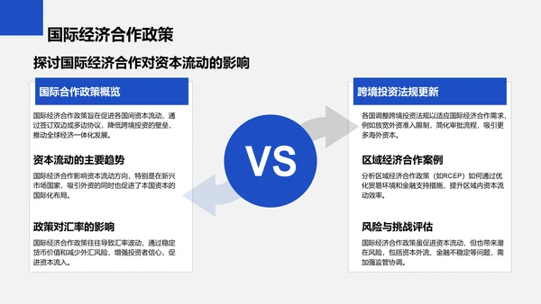 蓝色商务风财务金融季度总结PPT模板