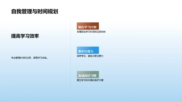 掌握学习全攻略