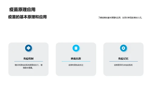 科技风生物医疗教学课件PPT模板