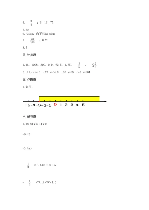 小学六年级下册数学期末卷及答案【网校专用】.docx