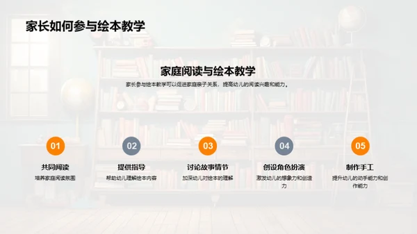 绘本教学全解析