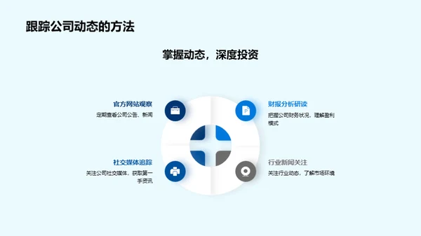 探索金融巨头