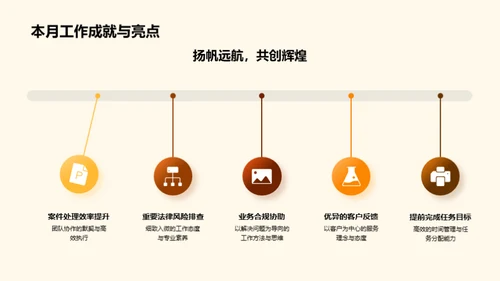 法务月度总结与展望