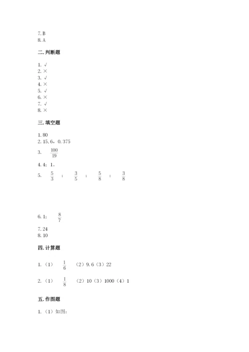 人教版六年级上册数学期末测试卷附答案【达标题】.docx