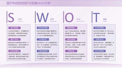 紫色系简约风swot分析SWOT关系页