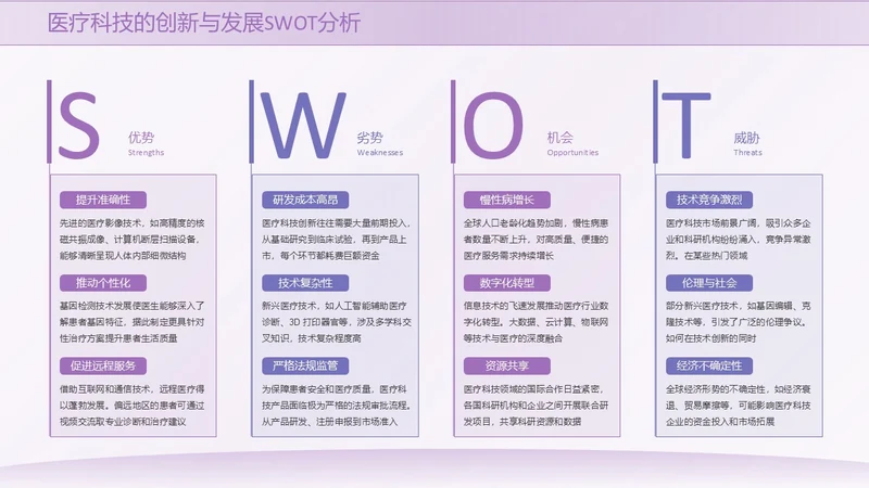 紫色系简约风swot分析SWOT关系页