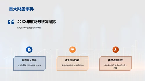 财务分析与前瞻