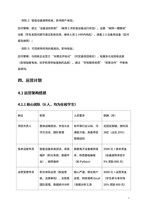 商业创业计划书