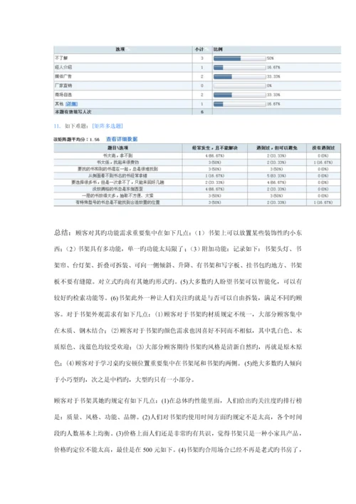 书架市场调查汇总报告.docx