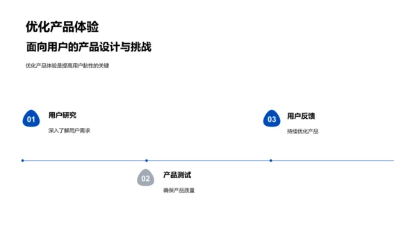 科技驱动法务革新PPT模板