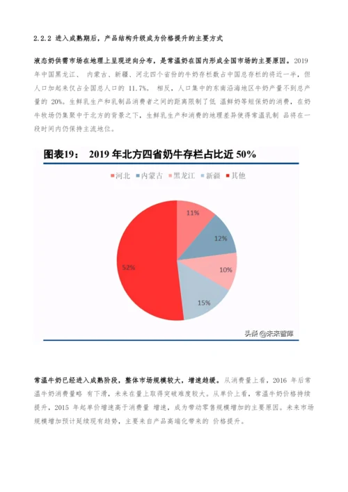 乳制品行业深度研究报告-如何挖掘细分赛道投资机会.docx