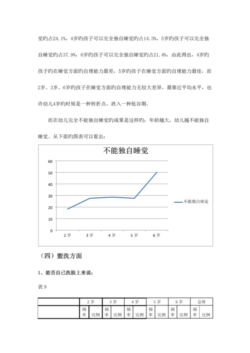 岁幼儿生活自理能力的研究报告.docx