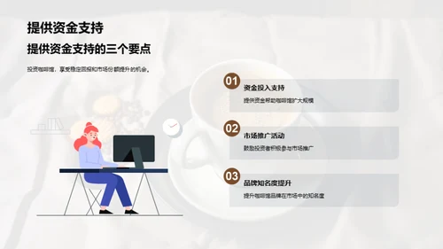 咖啡馆市场夺冠策