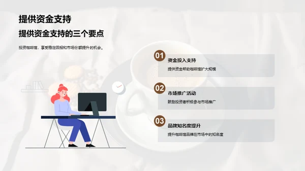 咖啡馆市场夺冠策