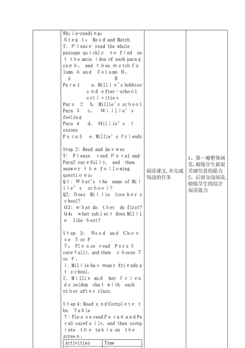 牛津七上Unit4MydayReading教学设计