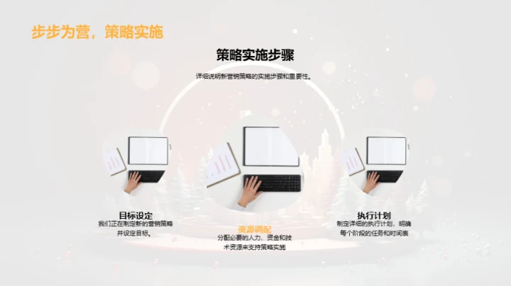 圣诞市场攻略升级