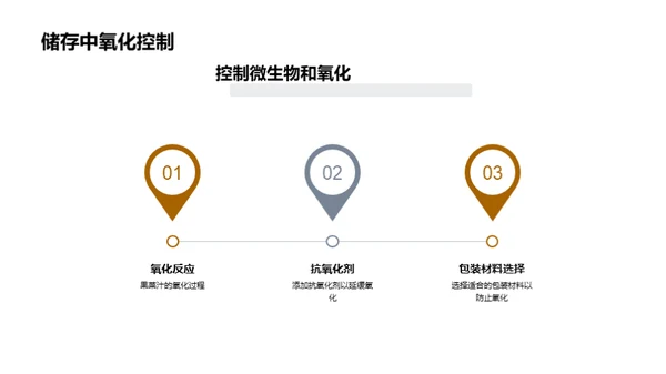 果菜汁制造全解析