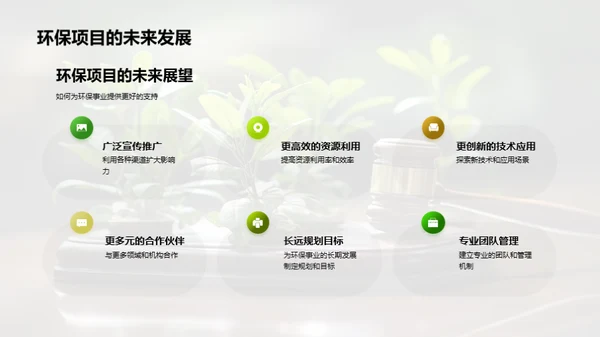 环保公益拍卖指南