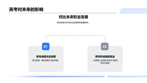 高考备考指导报告