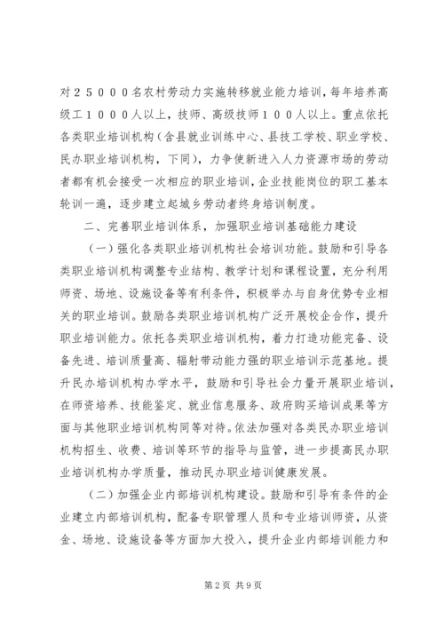 全县职业培训实施意见.docx
