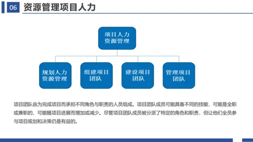 项目管理十大知识领域通用PPT模板