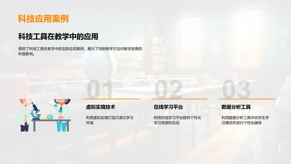 教学创新与教师成长