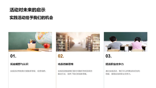 掌握实践 提升自我
