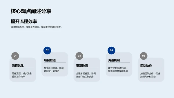 跨部门合作年中总结