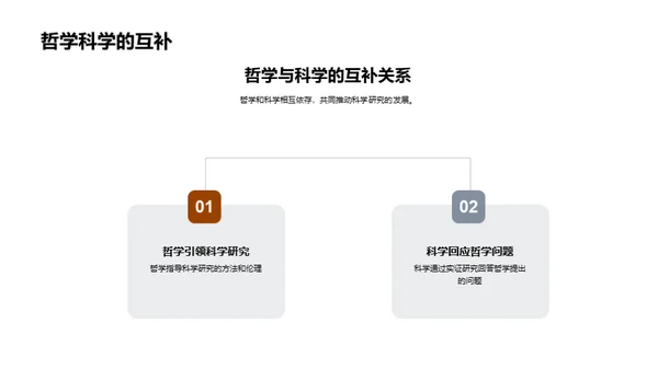 哲科互融之路