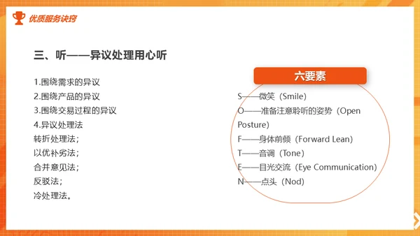 客户服务标准意识培训课件通用PPT模板