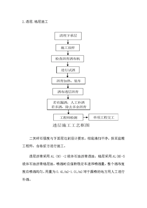 xxx街面层施工