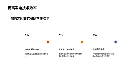 光伏发电：创新与挑战