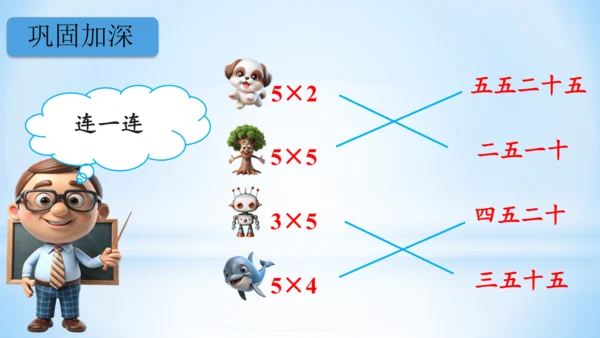 4.表内乘法（一）（5的乘法口诀）-二年级上册数学人教版课件(共21张PPT)