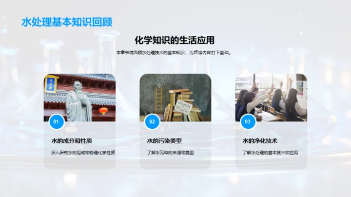 水处理：理论与实践