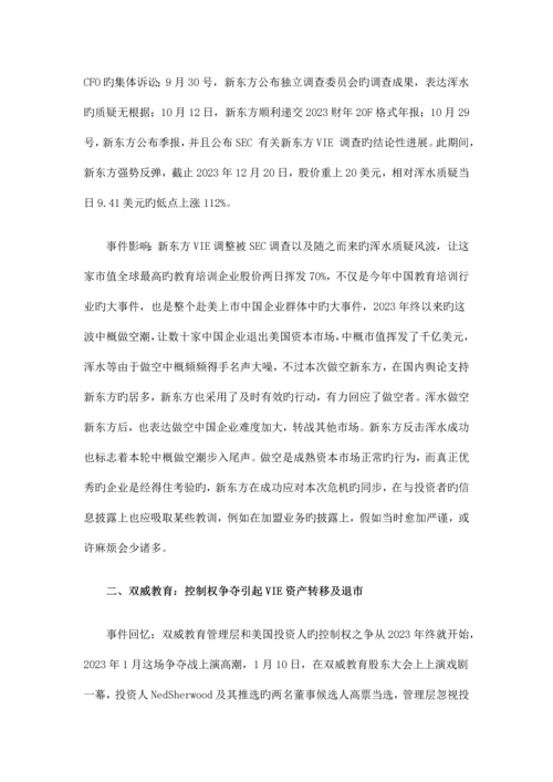 中国教育行业上市公司调查报告.docx