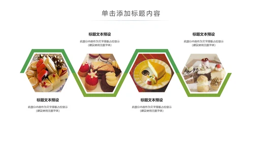 美食甜点下午茶烘培蛋糕动态PPT模板