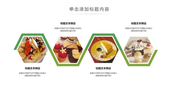 美食甜点下午茶烘培蛋糕动态PPT模板