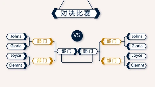 高端稳重大气商业计划书商务PPT动态