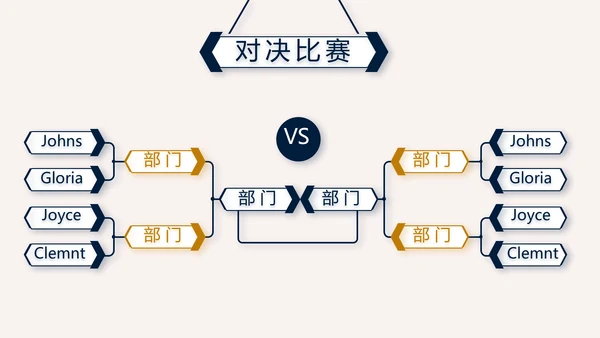 高端稳重大气商业计划书商务PPT动态