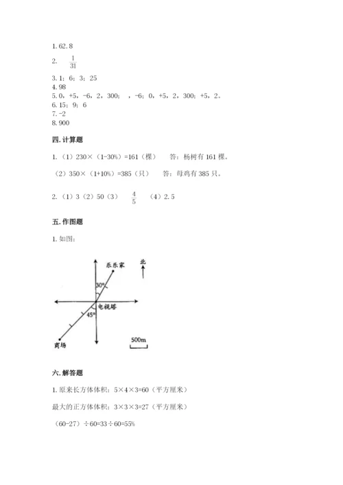 重庆市忠县六年级下册数学期末测试卷标准卷.docx