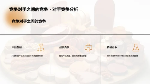 破浪前行：肉制品行业新篇章