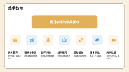 橙色插画风小学班会PPT模板
