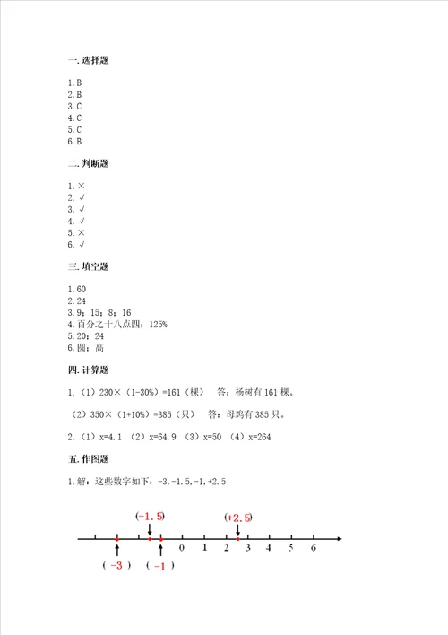 小学六年级下册数学期末卷及完整答案【全优】