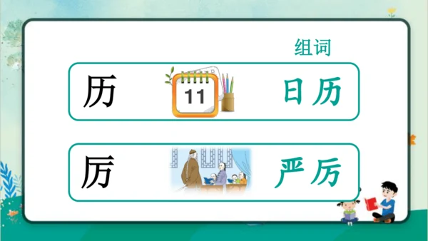 【同步课件】3.不懂就要问   课件（1课时）