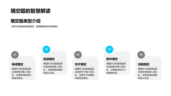 考试答题技巧讲解PPT模板