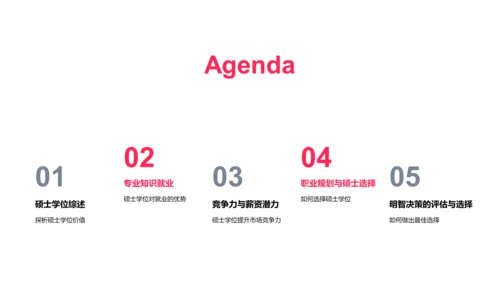 硕士学位就业导航PPT模板