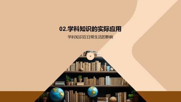 探索学科的魅力