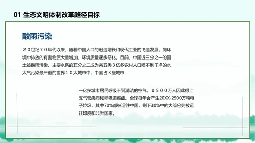 推进生态文明建设美丽中国PPT课件模板